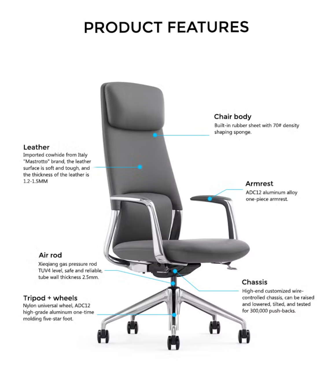 High Back Comfortable Ergonomic Multifunctional Custom Swivel Leather Computer Office Executive Chair
