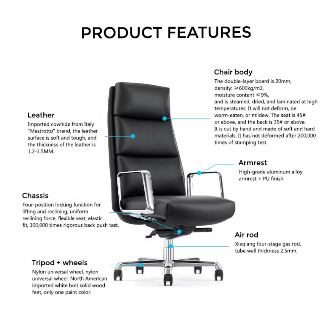Office Furniture Quality Headrest Office Pure PU Executive Office Manager High Back Boss Executive Chair